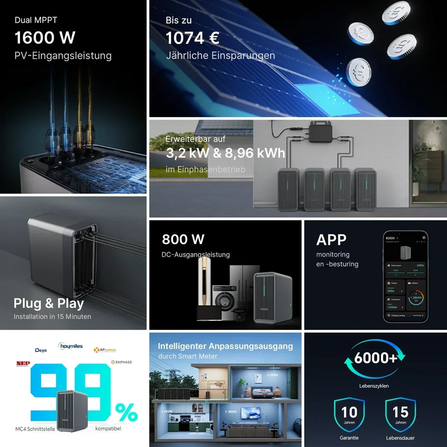 MARSTEK Saturn B2500-D Balkonkraftwerk Speicher mit 2,24kWh Kapazität und IP65-Schutz