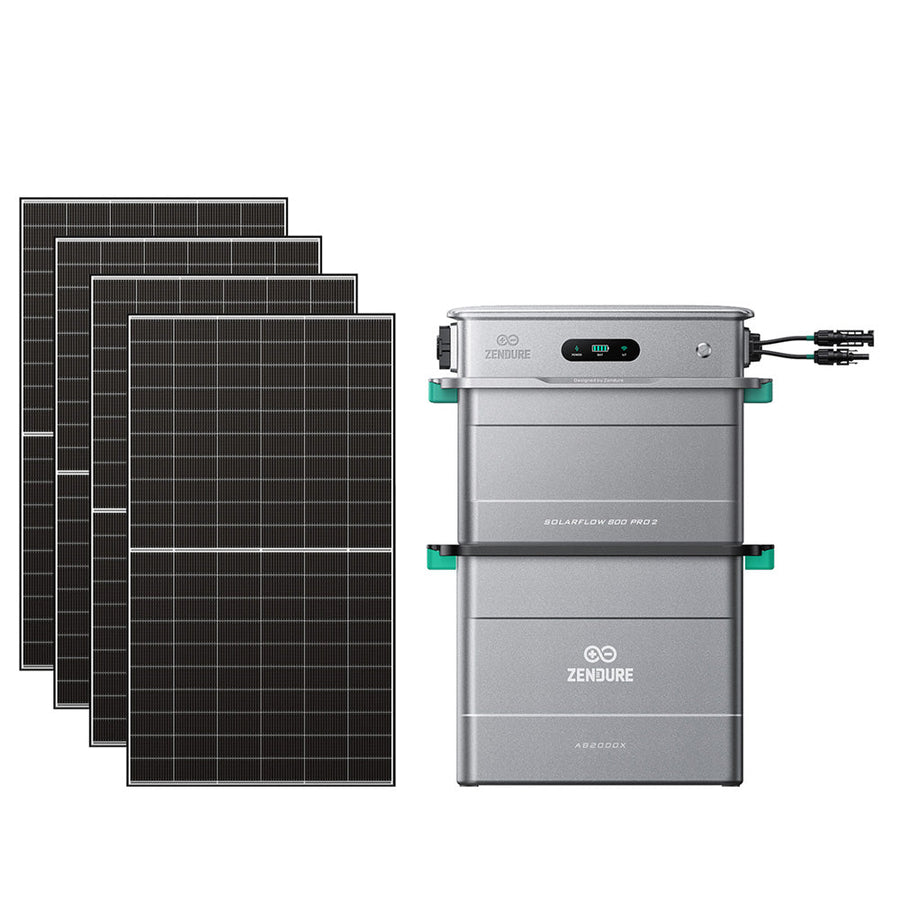 Zendure SolarFlow 800 Pro 2 modularer Balkonkraftwerk-Speicher