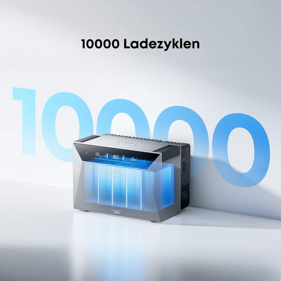 Anker SOLIX Solarbank 4 E5000 Pro