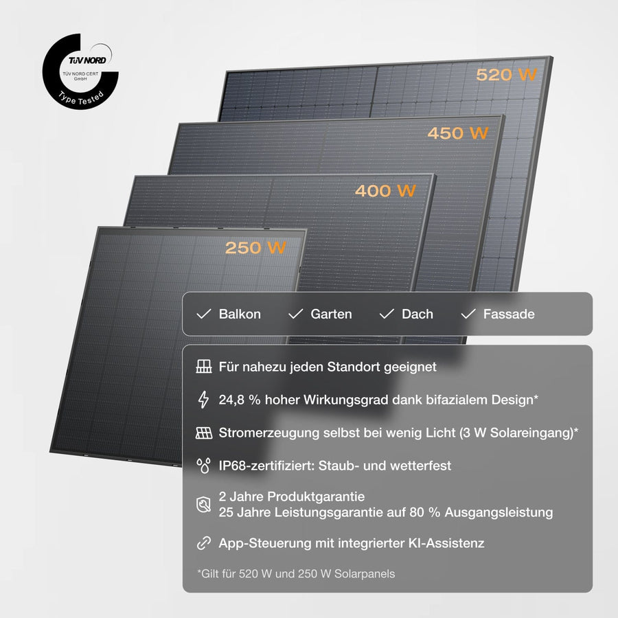 EcoFlow STREAM Ultra/Pro/Max Balkonkraftwerk mit Speicher (Generalüberholt)