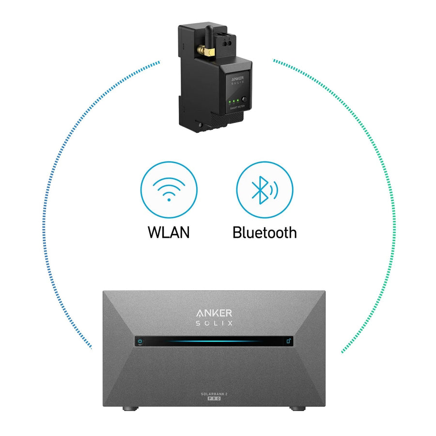 Anker SOLIX Solarbank 3 E2700 PRO + 2x BP2700 Erweiterungsakku